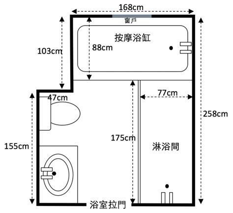 浴室配置五大原則 為什麼水塔要放在頂樓